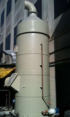 Fabricante de lavador de gases Fabricante de lavador de gases